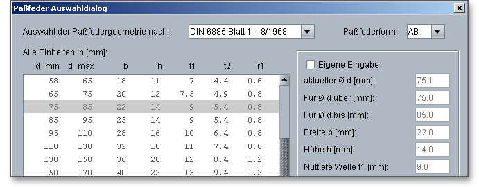 15 Passfeder nach DIN 6892