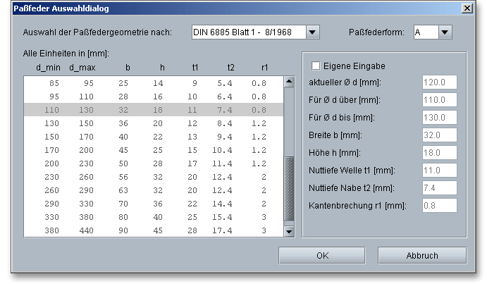Passfeder A8 x 7 x 20 (DIN6885) von DIN